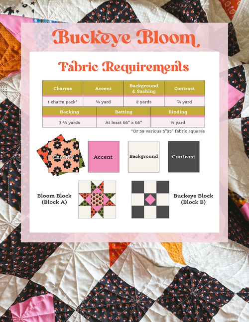 BLOOMページ Buckeye Bloom Pattern (PDF) — MEGMADE Sewing
